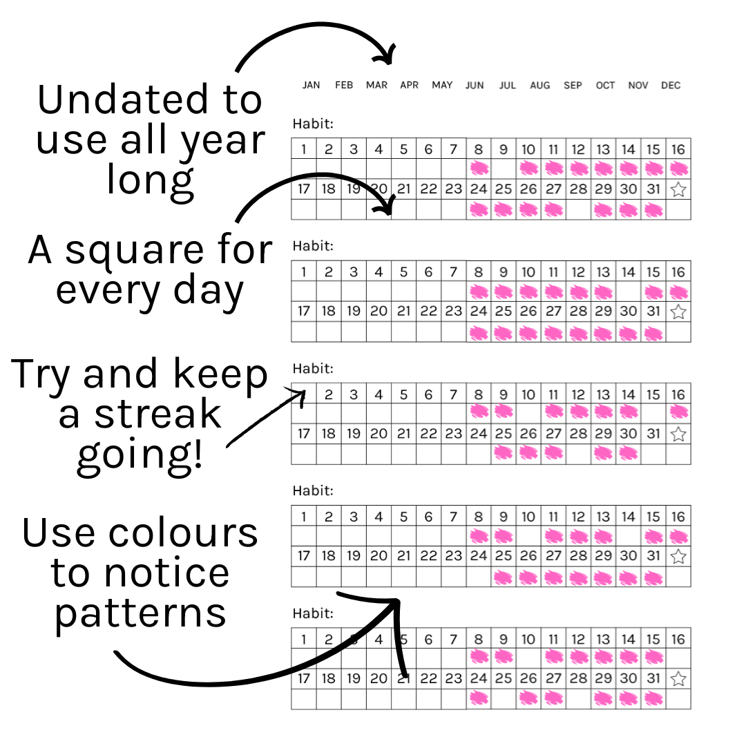 Loose Leaf A5 Planner Inserts 120gsm | Monthly Streak Tracker