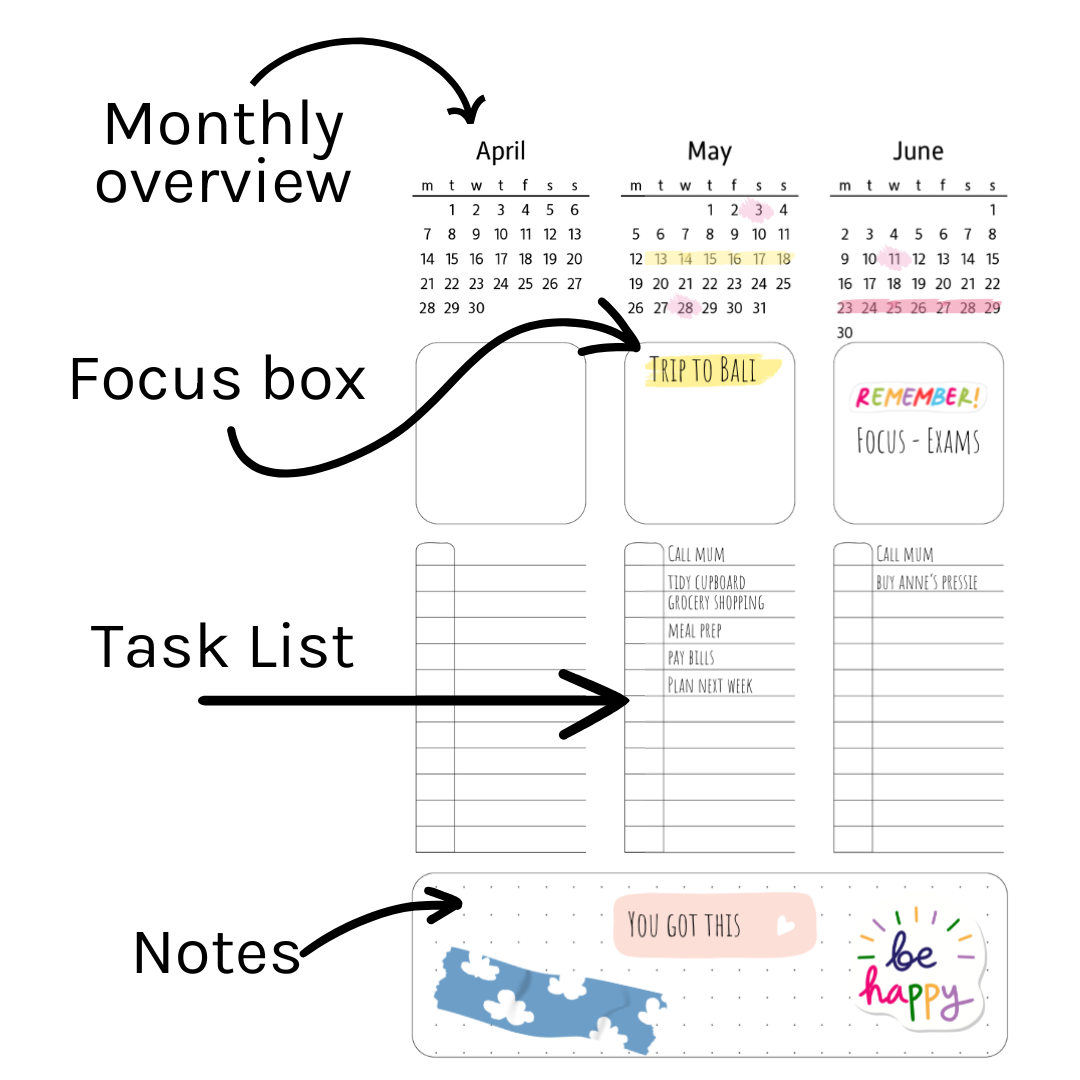 Loose Leaf A5 Planner Inserts 120gsm | 2025 Task-Focused Future Log