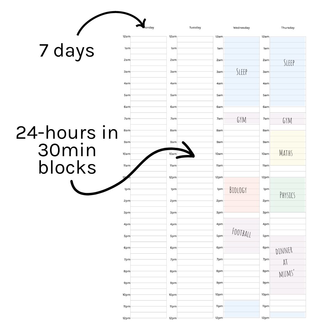 Loose Leaf A5 Planner Inserts 120gsm | Timeblocking Weekly