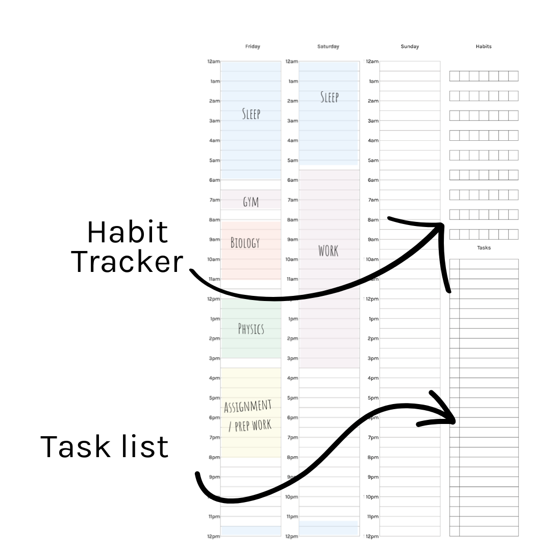 Loose Leaf A5 Planner Inserts 120gsm | Timeblocking Weekly