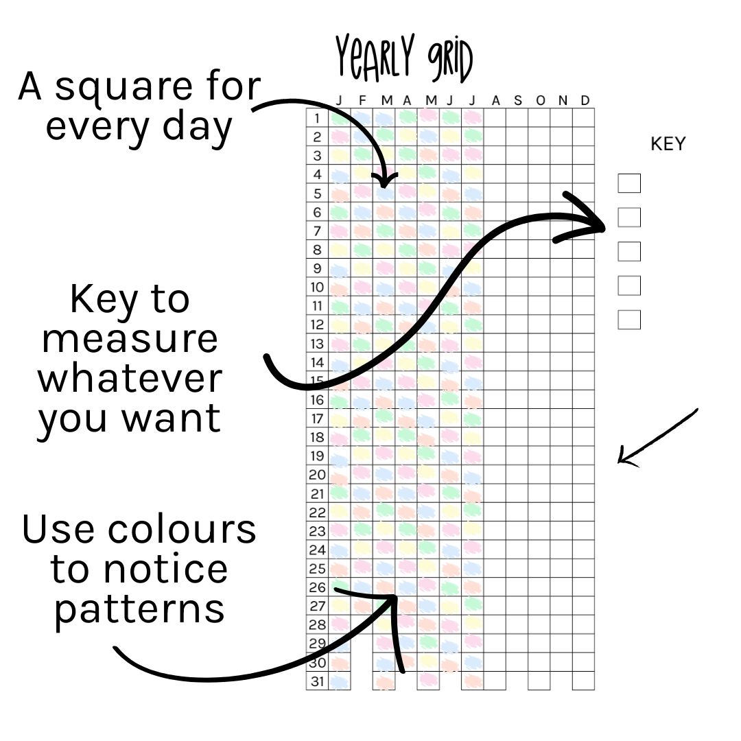 Loose Leaf A5 Planner Inserts 120gsm | Yearly Grid Tracker