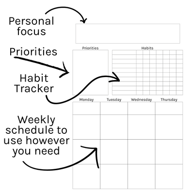 Loose Leaf Planner Inserts 120gsm | 2-Page Weekly Dashboard