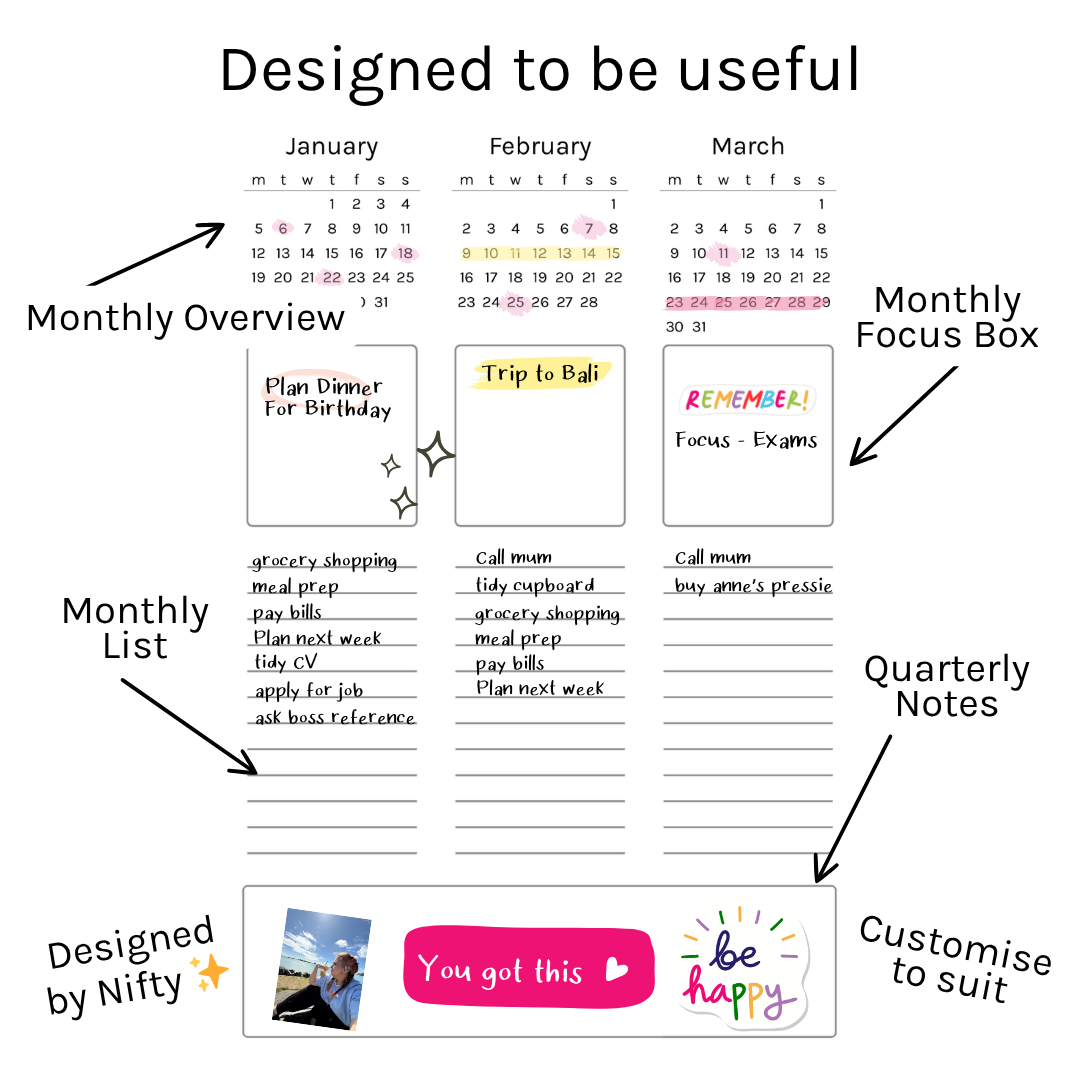 Loose Leaf A5 Planner Inserts 120gsm | 2026 Multi-View Yearly Log